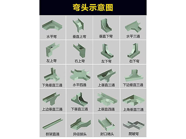 彎頭、配件